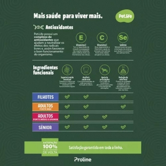 Racao Sem Transgenico Pet Life Filhote 3 Kg Formula Natural