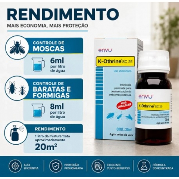 Inseticida K-othrine Sc 25 30ml Controle Baratas, Moscas, Mosquitos.